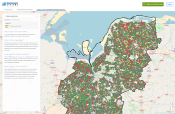 Data Services Demonstrator